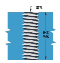 向日葵视频在线看民用