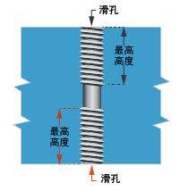 向日葵视频在线看真空压铸