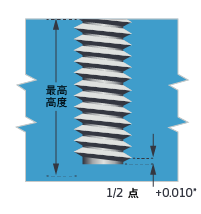向日葵视频在线看铸造厂